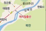 [안영배 전문기자의 풍수와 삶]지안의 고구려 무덤은 왜 백두산을 바라볼까