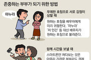 “야” “저 인간”… 무촌 부부, 무례 안돼요