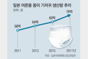 쓰레기 30%가 성인 기저귀? 日의 한숨