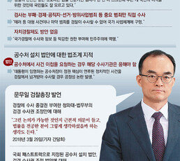 문무일, 해외서 작심 입장문… 檢의견 수용 안되면 사표 던질듯