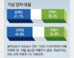 문재인 41.7% vs 안철수 39.3%