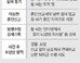 “직접증거 없지만 니코틴 살인 맞다”… 부인-내연남 무기징역