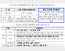 ‘최대 연 3.3%’ 청년 우대형 청약통장 31일 출시…가입 대상은?