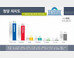 민주 37.2% vs 한국 32.3%…정당 지지도 격차, 오차범위내 좁혀져