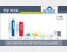 민주당 39.9% vs 한국당 34.1% 박빙…해산청원은 166만 vs 27만