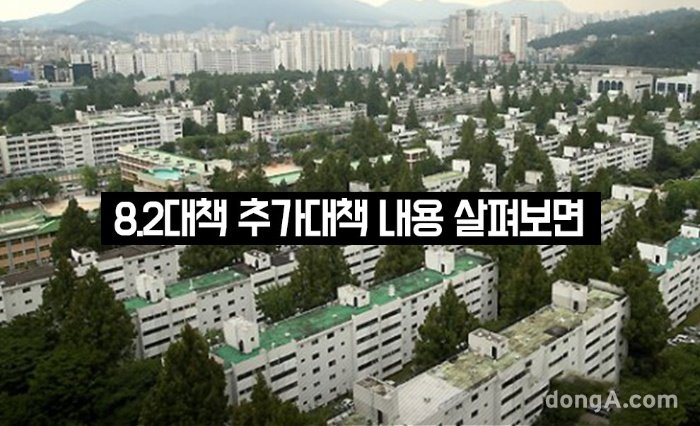 8.2대책 후속조치가 시장에 미칠 영향