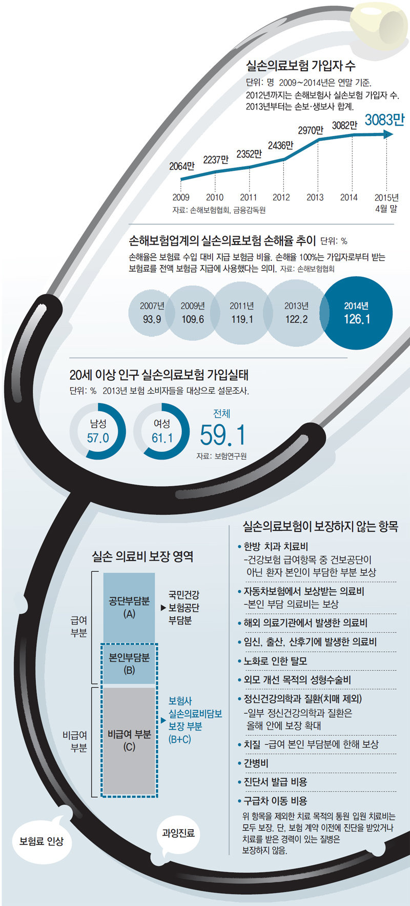 2012 lig 손해보험 classic