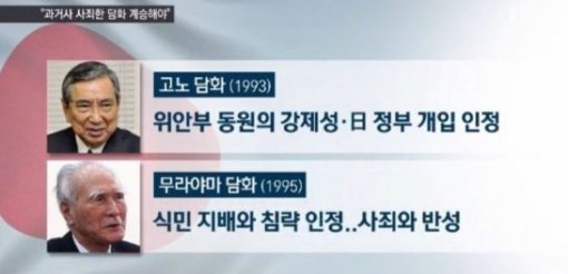 담화 뜻에 대한 이미지 검색결과