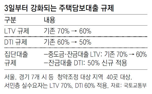 ŸŽ 롯,   250..