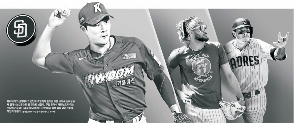 Ha-Seong Kim Korean shirt : r/Padres