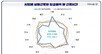 서울 근로자 임금 월평균 460만원 ‘1위’…제주 320만원 ‘최하위’