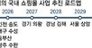 “롯데百의 미래 ‘타임빌라스’에 7조 투자, 국내 쇼핑몰 1위로”