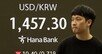1450원대 고환율 시대, 이달 주요 9개국중 가장 큰폭 올라
