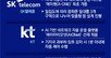‘방탄 통신단’, AI로 26만 인파 통신망 지킨다