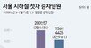 평일 서울 지하철 첫차 하루 4만명…서울대입구역 848명 ‘최다’