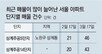 “아빠들의 현실적인 드림카”… 벤츠코리아, ‘AMG GLB35 4매틱 ...