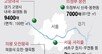 그린벨트 지정 후 93%는 주인 바뀌었다