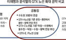 이재명-윤석열 ‘GTX 확충-수도권 30분 생활권’ 공약 판박이