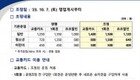 수도권 전철 기본운임 7일부터 1250원→1400원