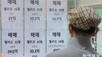 [사설]‘잠삼대청’ 토허제 풀었다 되레 대폭 확대… 주민들 웬 날벼락