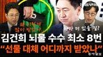 “대장동 항소 포기, 정권 바뀌면 직무유기-직권남용 될 사안”[정치를 부탁해]
