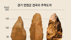 들지도 못할 주먹도끼 만든 ‘전곡리안’… 고고학사 상식을 뒤집다[강인욱 세상만사의 기원]