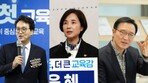 [사설]10만 원, 100만 원 뿌리는 공약… 교육감 쌈짓돈 된 교육교부금