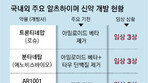 희망이라던 치매약, ‘부작용’ 남고 ‘기억’은 돌아오지 않았다