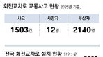 ‘회전차량에 양보’ 안 지키고 불쑥… 아찔한 눈치 싸움