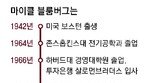 금융 골드러시 시대, 월가에 ‘곡괭이’를 팔다… 독점 정보 유통망 설계[이준만의 세상을 바꾼 기업가들]