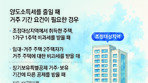 [머니 컨설팅]1주택자가 실거주하지 않고 비과세 받는 법