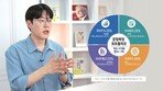 50대도 5년간 바짝 모으면 노후 대비 충분[은퇴 레시피]