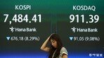 [사설]코스피 8,000, 코스닥 1,000 붕괴… 급등도 급락도 경계할 때