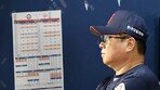 롯데만 해본 ‘4년 연속 꼴찌’…키움도 하나? 롯데가 막나? AI에 물었더니… [베이스볼 비키니]