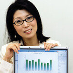 다중지능테스트 프로그램 개발자 정효경