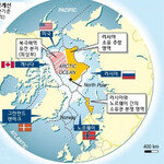 자원과 신항로 찾아 ‘북극 전투’ 나서는 중국 