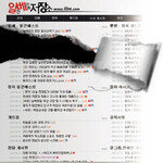 우리 안의 파시즘 간질이는 돌연변이 괴물