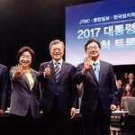 TK 정당 지지율 한국당 1위 탈환의 의미