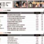 온라인 윤락에 경찰은 속수무책