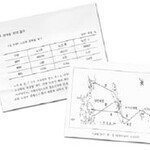 한일 해저터널 ‘꿈’이런가 하노라