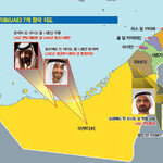 왕정과 공화정 뒤섞인 아랍에미리트(UAE) 정치체제