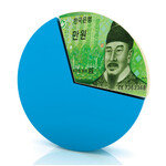 “6%대 금리 상품 출시 봇물, 선납이연으로 이자수익 높여요”