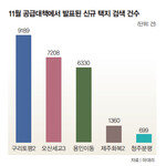 서울 학군지가 이끈 하반기 전세가 상승