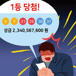 대박 노리는 건 살아남기 위한 합리적 행위