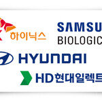 “우등생이 계속 잘한다”… 4분기 실적으로 본 올해 증시