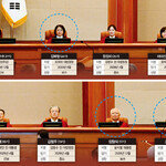 정형식·김복형·조한창 재판관 손에 탄핵 여부 달렸다