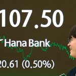 코스피 활황장, 폭락장 전조일 수도