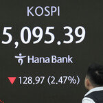 ‘워시 쇼크’에 출렁인 코스피, 개인이 매수 나서