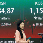 중동 변수에 시험대 오른 ‘코스피 8000’ 장밋빛 전망