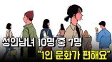 성인남녀 10명 중 7명, “1인 문화가 편해요”